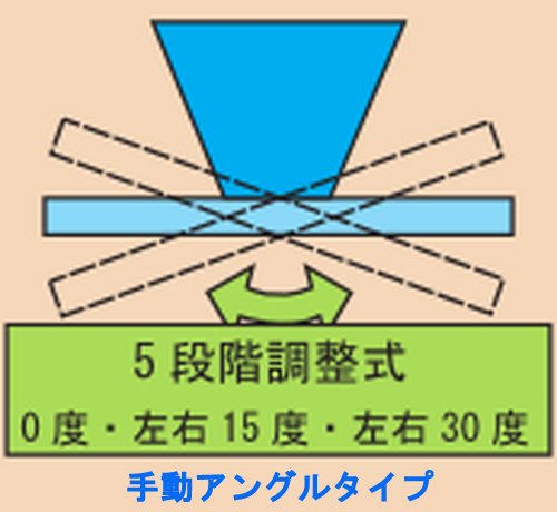 Amazon | 【AIBA WORKS：軽トラック用スノープラウ(除雪装置)：手動